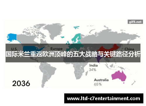 国际米兰重返欧洲顶峰的五大战略与关键路径分析