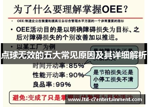 点球无效的五大常见原因及其详细解析