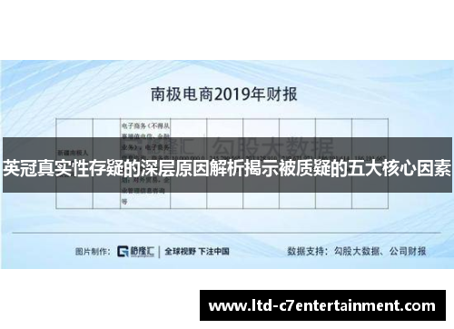英冠真实性存疑的深层原因解析揭示被质疑的五大核心因素 英冠真实性存疑的深层原因解析揭示被质疑的五大核心因素