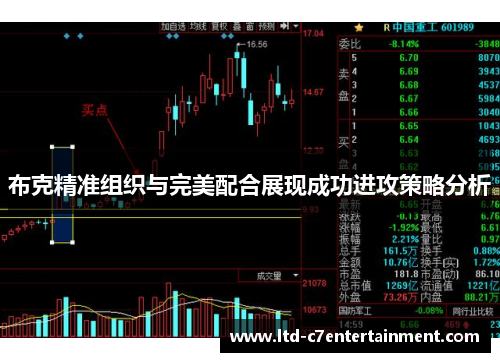 布克精准组织与完美配合展现成功进攻策略分析