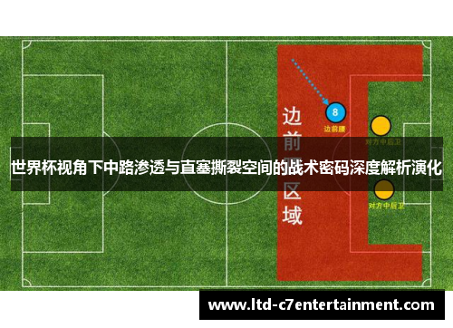 世界杯视角下中路渗透与直塞撕裂空间的战术密码深度解析演化