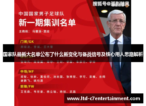 国家队最新大名单公布了什么新变化与备战信号及核心用人思路解析