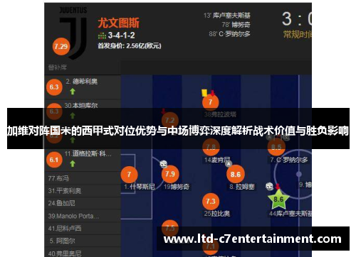 加维对阵国米的西甲式对位优势与中场博弈深度解析战术价值与胜负影响