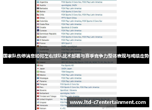 国家队伤停消息如何左右球队战术部署与赛季竞争力整体表现与成绩走势