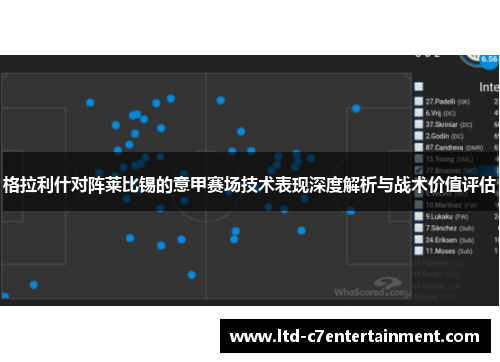 格拉利什对阵莱比锡的意甲赛场技术表现深度解析与战术价值评估