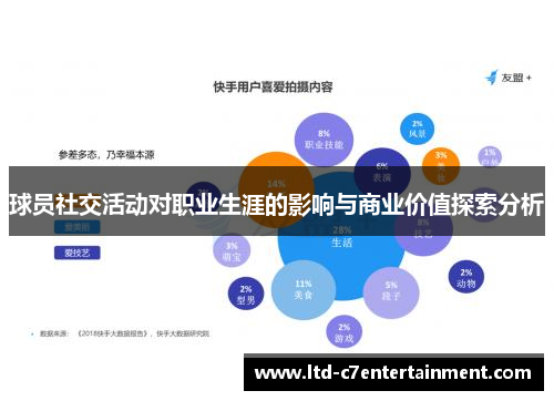 球员社交活动对职业生涯的影响与商业价值探索分析