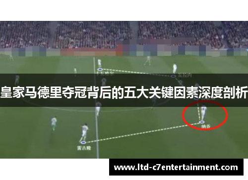 皇家马德里夺冠背后的五大关键因素深度剖析