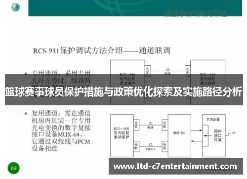 篮球赛事球员保护措施与政策优化探索及实施路径分析